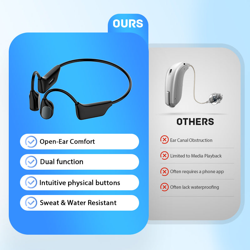 🎄💖Final 3 Hours:50%ОFF💥Yagoo™ Bone Conduction Smart Hearing Aid Bluetooth Earphones(Black Friday Special Sale)