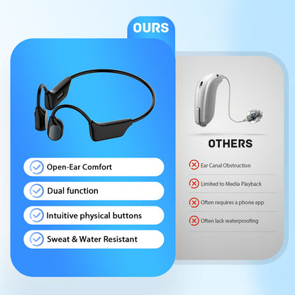 🎄💖Final 3 Hours:50%ОFF💥Yagoo™ Bone Conduction Smart Hearing Aid Bluetooth Earphones(Black Friday Special Sale)
